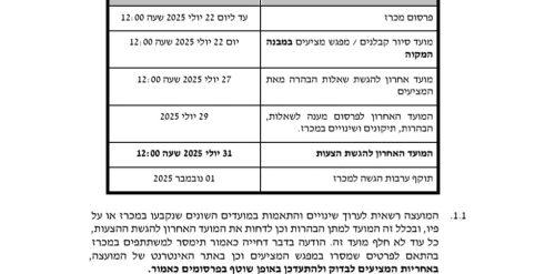 לוז